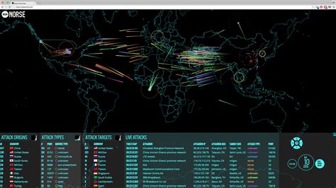 anlık siber savaş haritası